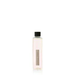 Vorm – Navulling 250 ml