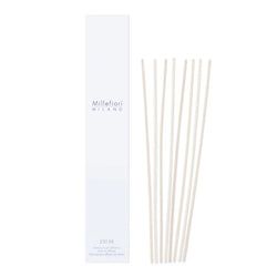 Formaat – Milano 250 ml