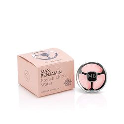 Formaat – Autoparfum Starter Kit