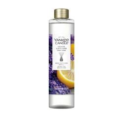 Formaat – Navulling voor Geurstokjes 250 ml