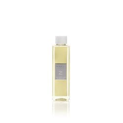 Formaat – Navulling 250 ml
