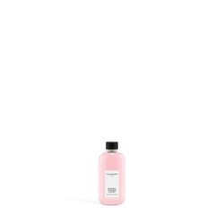 Formaat – 250 ml Navulling