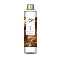 Formaat – Navulling voor Geurstokjes 250 ml