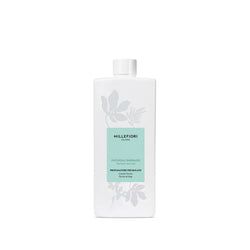 Formaat – Wasparfum 250 ml
