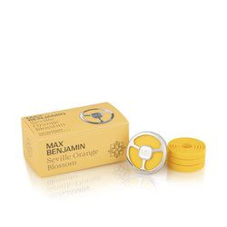 Formaat – Autoparfum Cadeauset