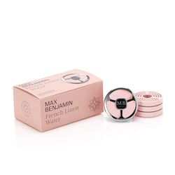 Formaat – Autoparfum Cadeauset
