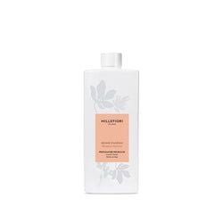Formaat – Wasparfum 250 ml