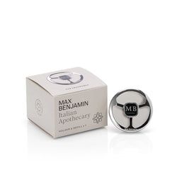 Formaat – Autoparfum Starter Kit