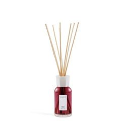 Formaat – 250 ml