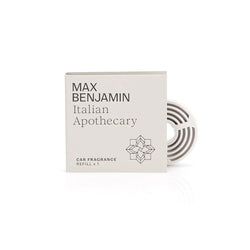 Formaat – Autoparfum Navulling