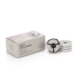 Formaat – Autoparfum Cadeauset