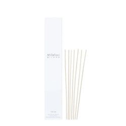 Formaat – Milano 100 ml