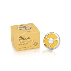 Formaat – Autoparfum Starter Kit