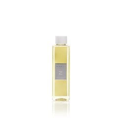 Formaat – Navulling 250 ml