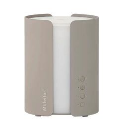 Formaat – Plus