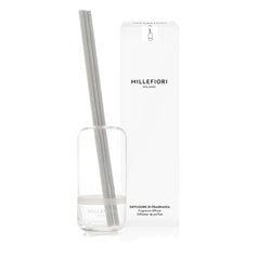 Formaat – Capsule Wit