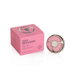 Formaat – Autoparfum Starter Kit