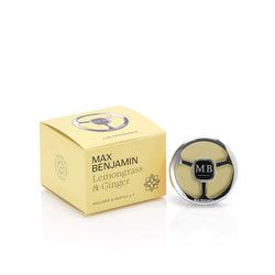Formaat – Autoparfum Starter Kit