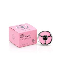 Formaat – Autoparfum Starter Kit