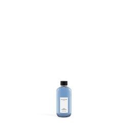 Formaat – 250 ml Navulling