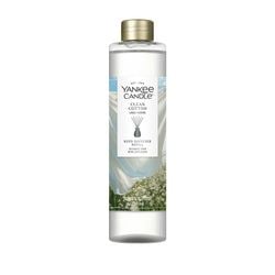 Formaat – Navulling voor Geurstokjes 100 ml
