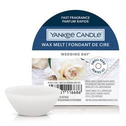 Formaat – Wax Melt
