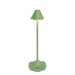 Color – Green