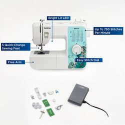 Package – Thread Kit