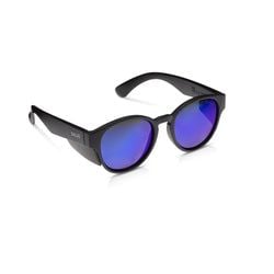 Frame Colour – All Black