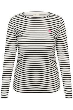 Farbe – Schwarz Weiß