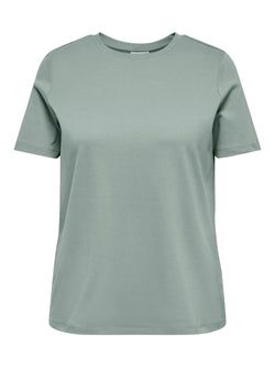 Farbe – Mintgrün