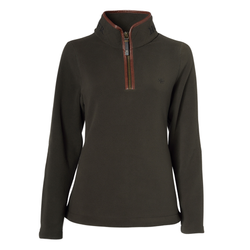 Colour – Khaki