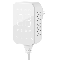 Thermostaat – Met Thermostaat