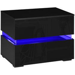 Colour – Black