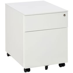 Colour – White