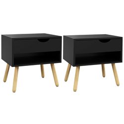 Colour – Black