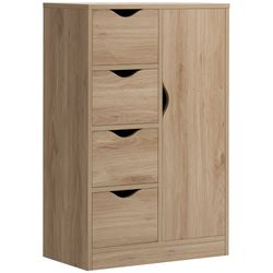 Color – Oak