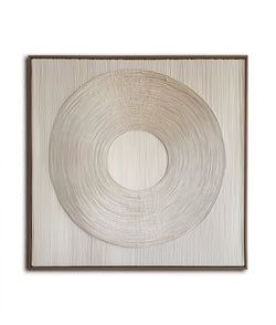 Similar Paintings – 3