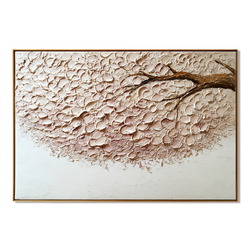 Similar Paintings – 1