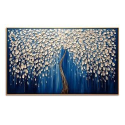 Similar Paintings – 3