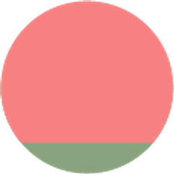 COLORIS – LIFE/BALANCE