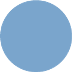 COLORIS – SKY