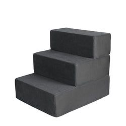 Size – 3 Steps