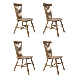 Pack Size – Set of 4