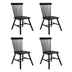 Pack Size – Set of 4