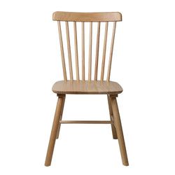 Pack Size – Set of 2
