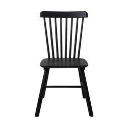 Pack Size – Set of 2