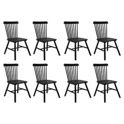Pack Size – Set of 8