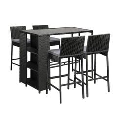 Model – Table + 4 Chairs
