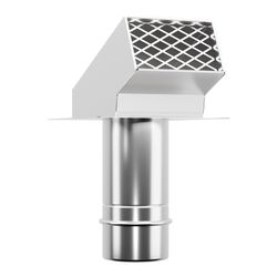 Option – Vent Cap